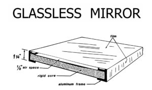 Glassless Mirror Cutaway No Text